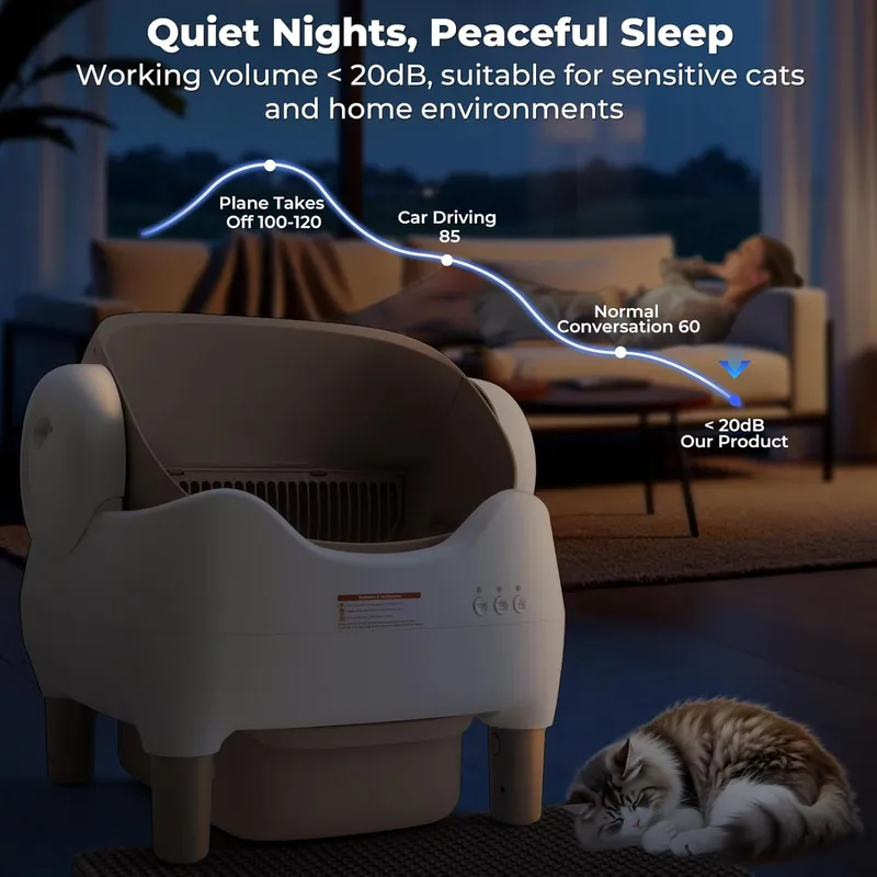 KITPLUS Automatic Cat Litter Box with APP Control